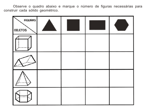 Sólidos Geométricos-Parte 2