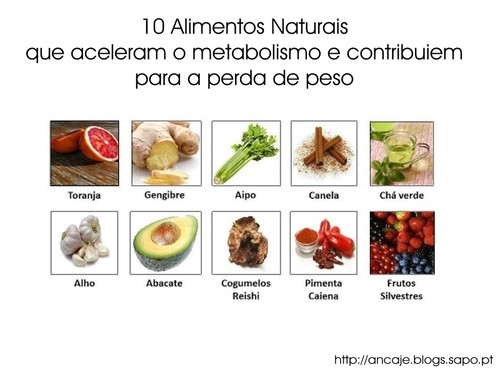 10 Alimentos Que Aceleram O Metabolismo Ancaje Vida Saudável 4562