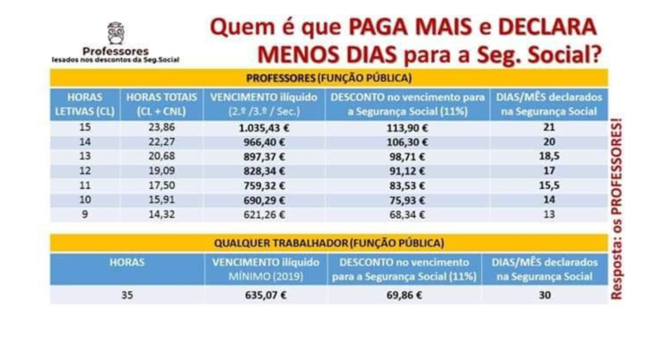 Captura de ecrã 2019-10-03, às 18.00.22.png