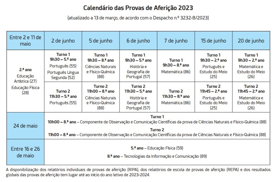 Prova aferição 2023.jpg