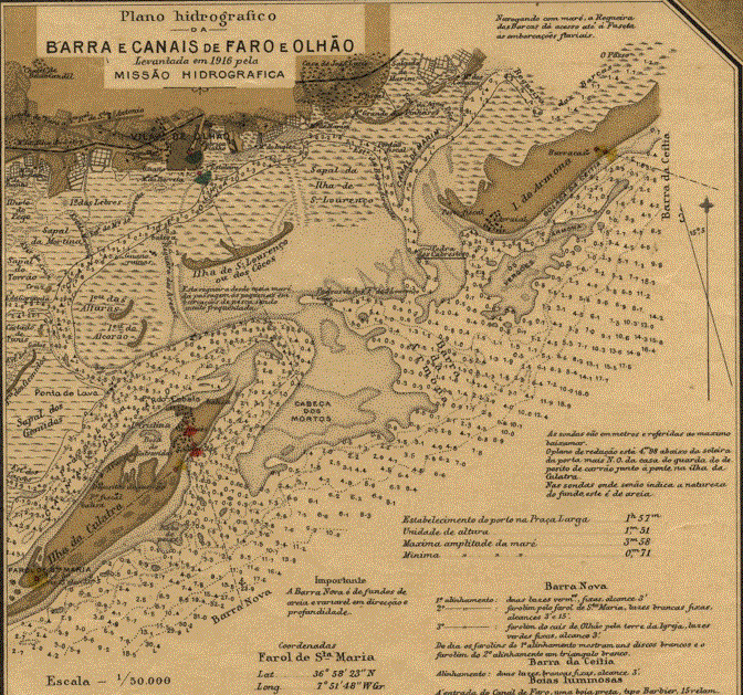 barra e canais de olhao.GIF