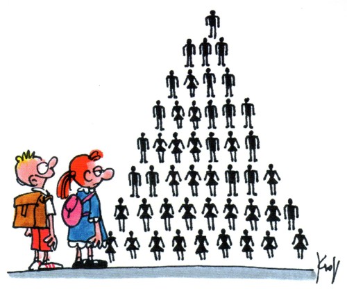 Pirâmide Social.jpg Pirâmide Social.jpg