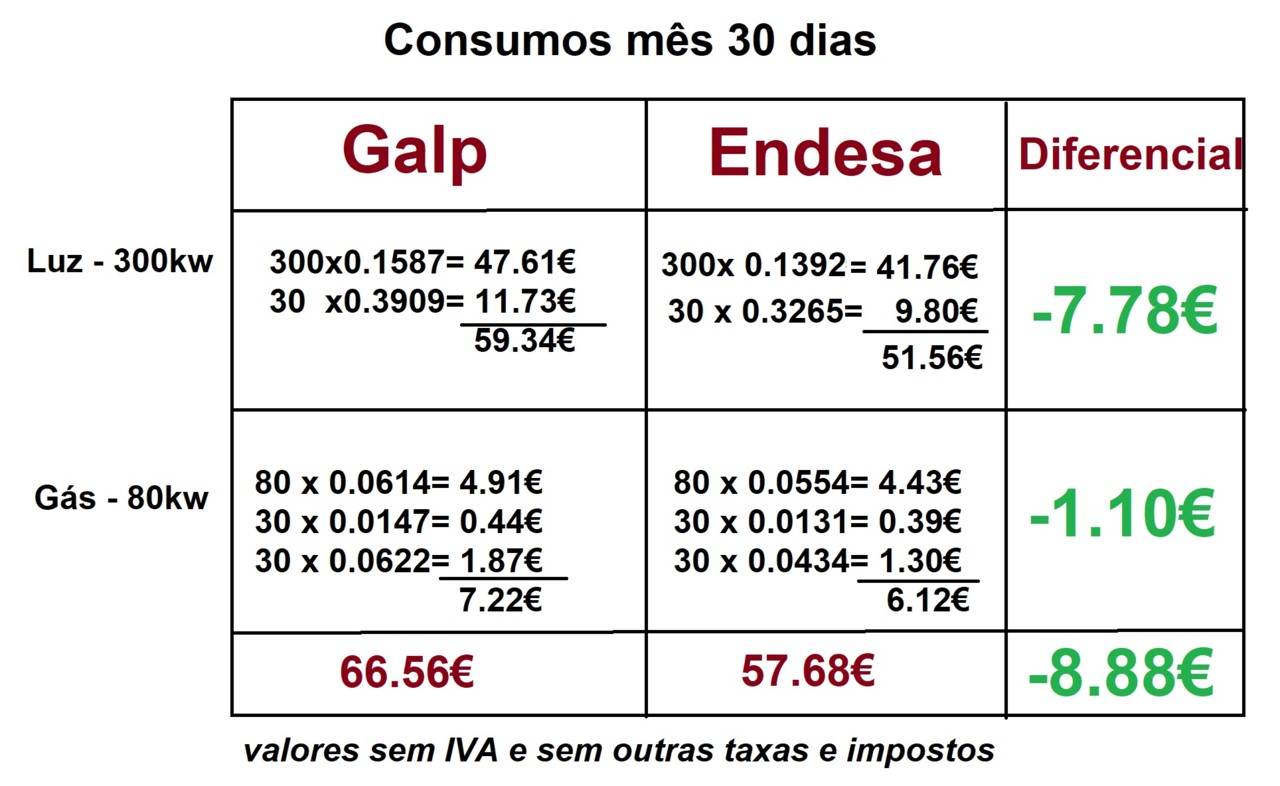 contas.jpg