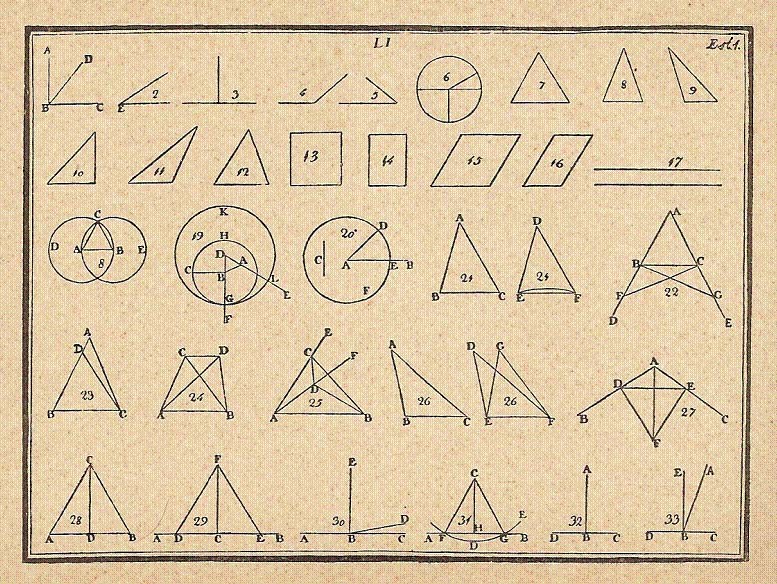 GEOMETRIA EUCLIDIANA - Biblioteca Escolar ESJP