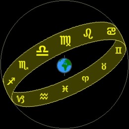 roda astrológica 1.gif